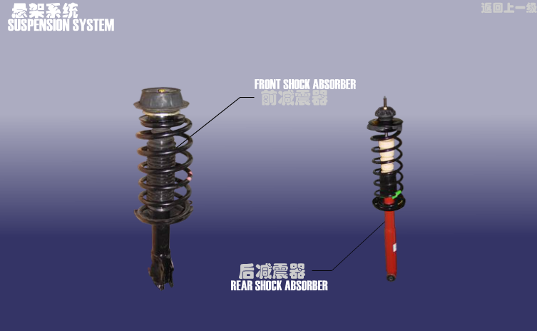 Амортизаторы Chery Amulet (A15). Артикул: A15DPXT-XJXT