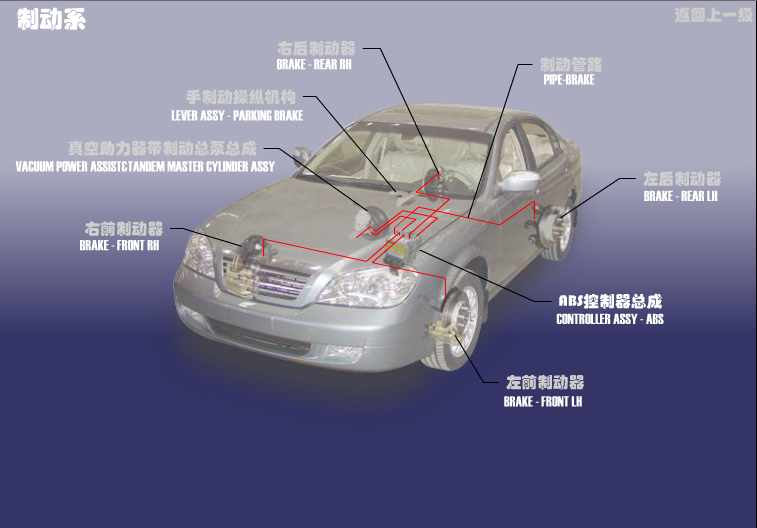 Гальмівна система Chery Eastar (B11). Артикул: B11DP-ZDX