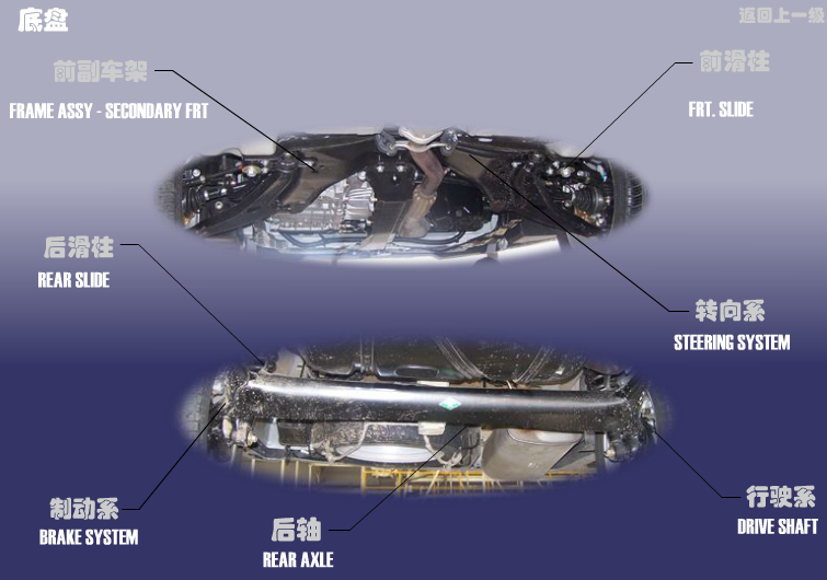 Шасси Chery CrossEastar (B14). Артикул: B14-DP