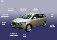 Chery CrossEastar (B14)