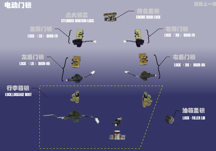 Замки Chery Amulet A11. Артикул: DQXT-DDMS