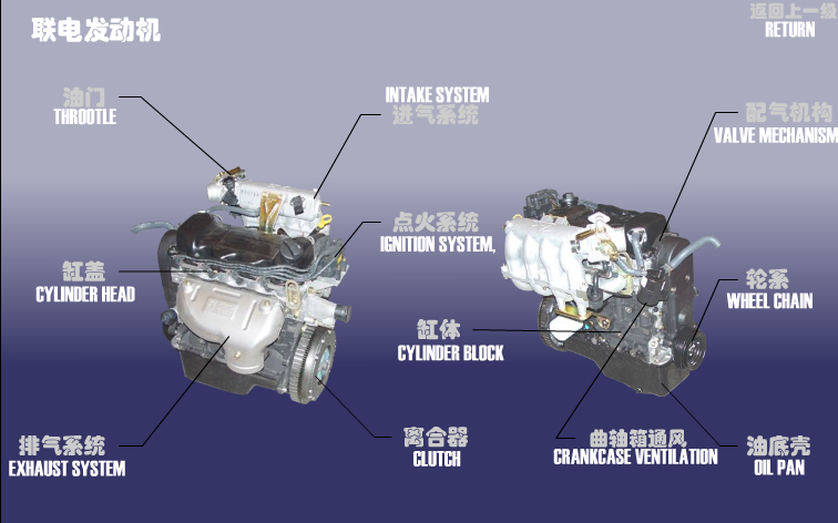 UAES MULTIPOINT ENGINE Chery Amulet (A15). Артикул: FDJ-480EF