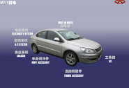 Chery M11