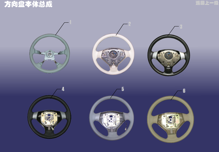 Рулевое колесо Chery QQ (S11). Артикул: S11FXPJZXZ-FXPB