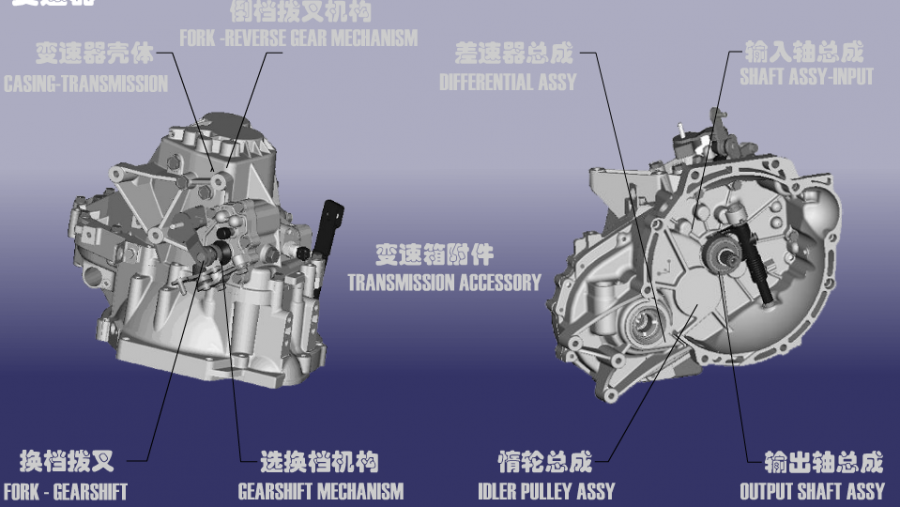 Трансмиссия Chery Kimo A1 (S12). Артикул: S12BSXZC-BSX