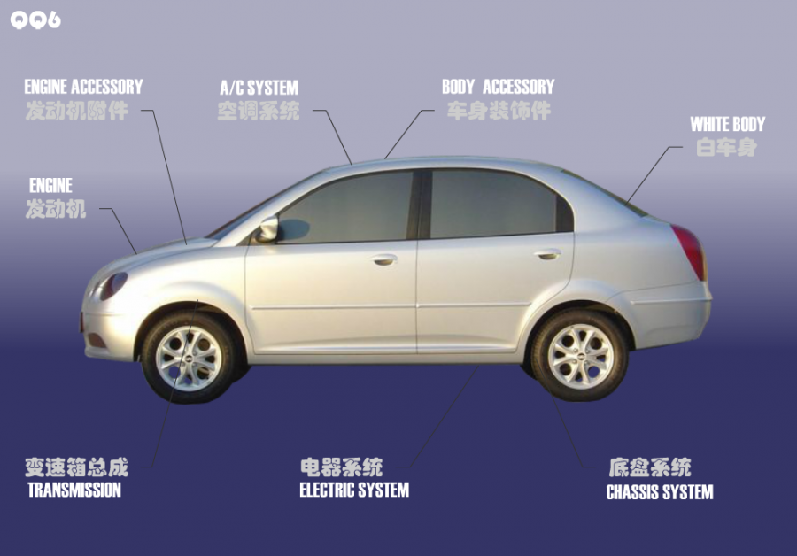 Каталог запчастей Chery Eastar (B11)