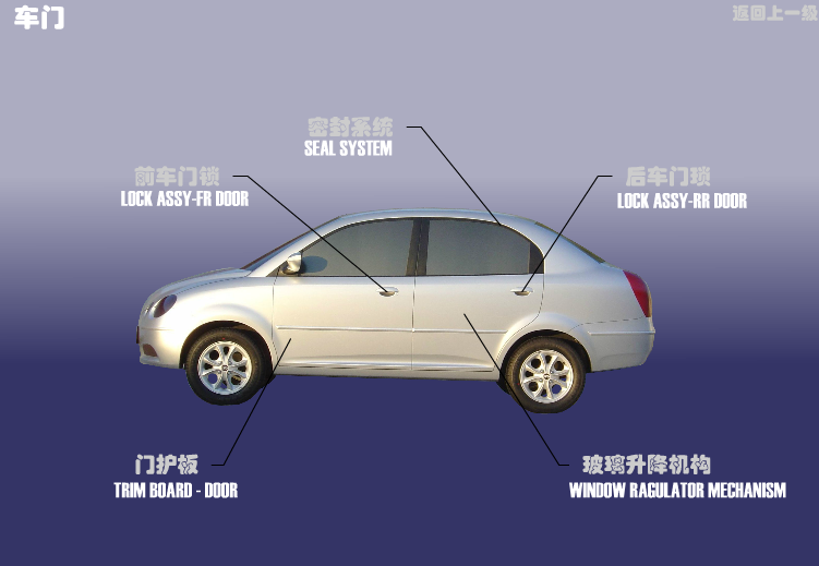 Двері Chery Jaggi QQ6 (S21). Артикул: S21CSZSJ-CM