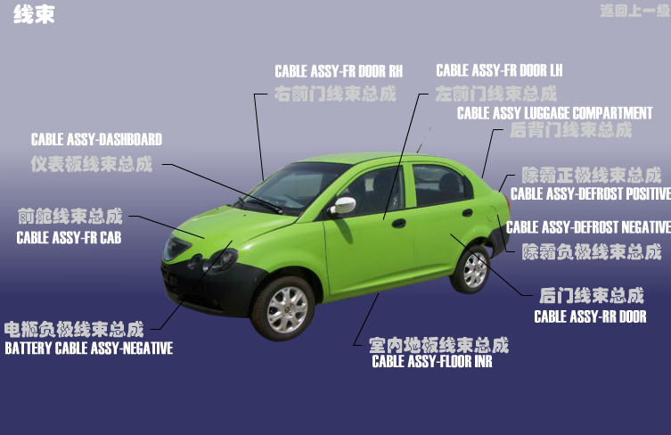 Проводка Chery Jaggi QQ6 (S21). Артикул: S21DQ-XS