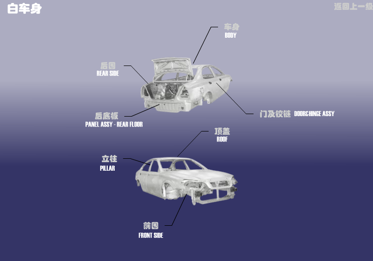 Кузов Chery Eastar (B11). Артикул: SQR7240-BCS