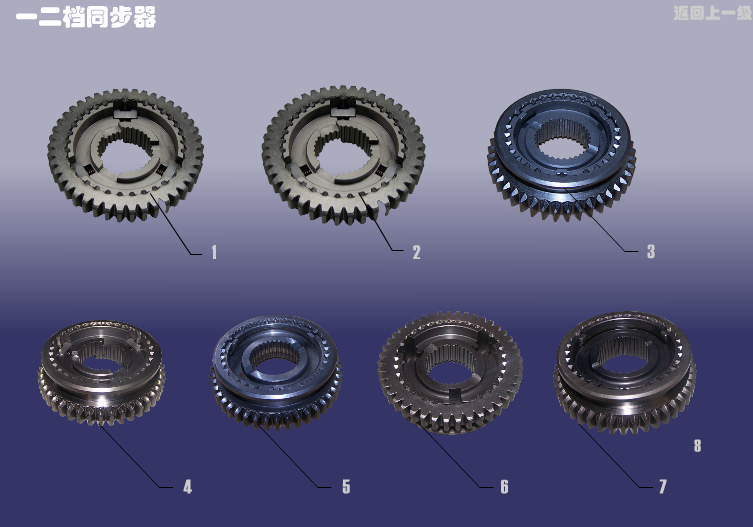 SYNCHRONIZER - CLUTCH (1ST&2ND) Chery QQ (S11). Артикул: SQRSCZ-12DTBQ