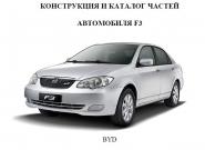 BYD F3